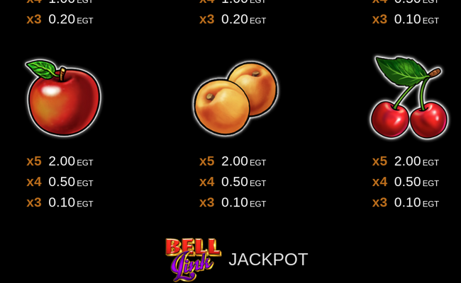 flaming hot extreme bell link paytable 4