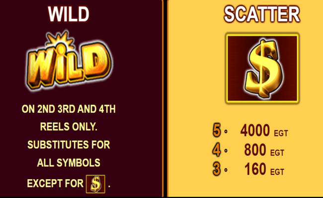 flaming hot extreme paytable