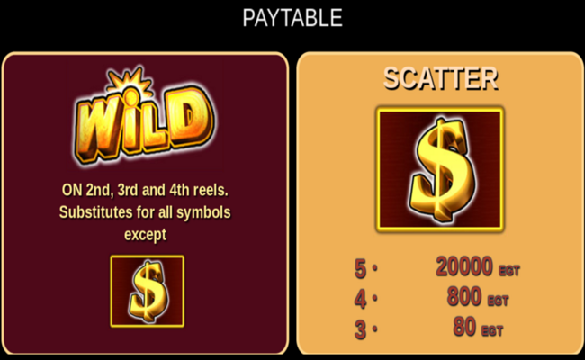 flaming hot paytable