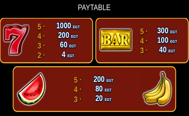 flaming hot paytable2