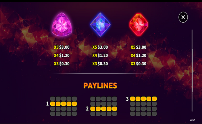 flaming jaguar no pjp paytable 4