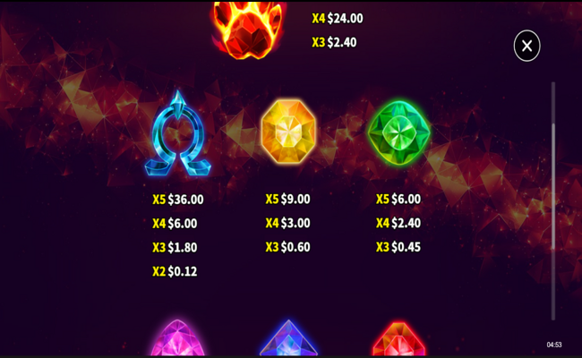 flaming jaguar paytable 3