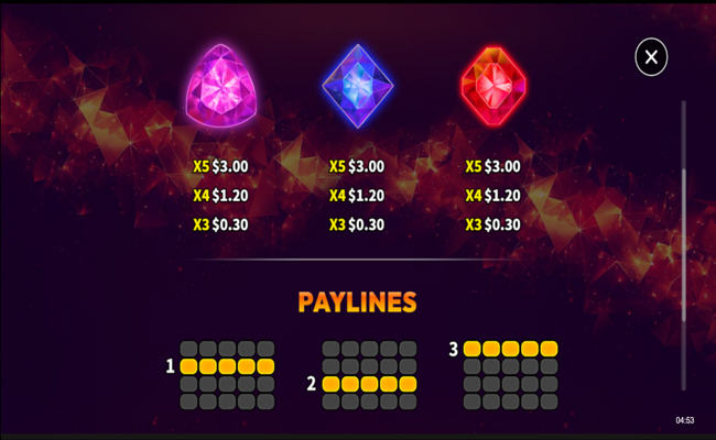 flaming jaguar paytable 4