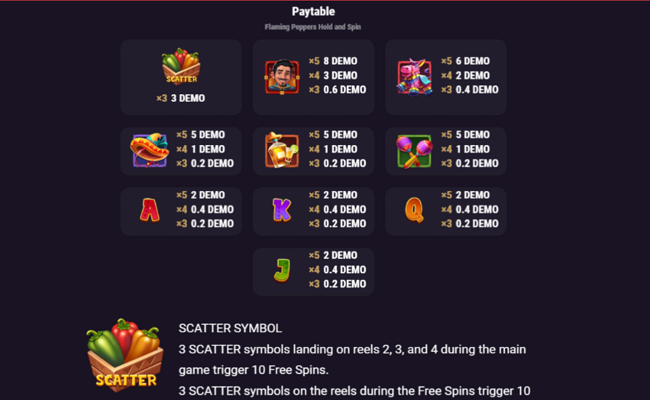 flaming peppers hold and spin paytable