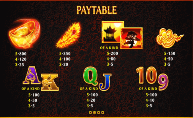 flaming phoenix paytable