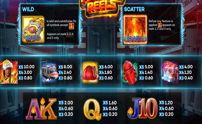 flaming reels paytable