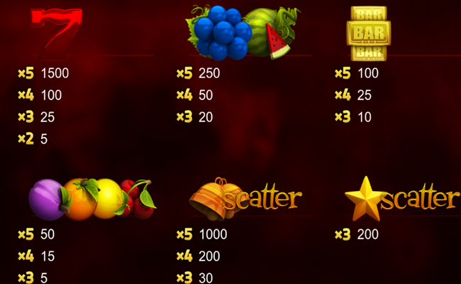 flaming spins paytable