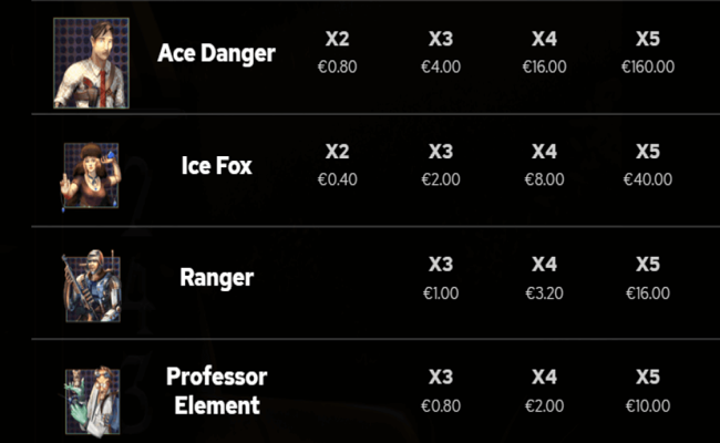 flashback heroes paytable 1