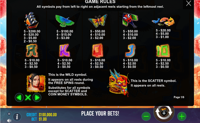 Floating Dragon Hold and Spin Slot Review, Bonuses & Free Play (96.71% RTP)