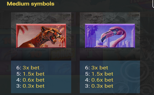 floridaman paytable 3