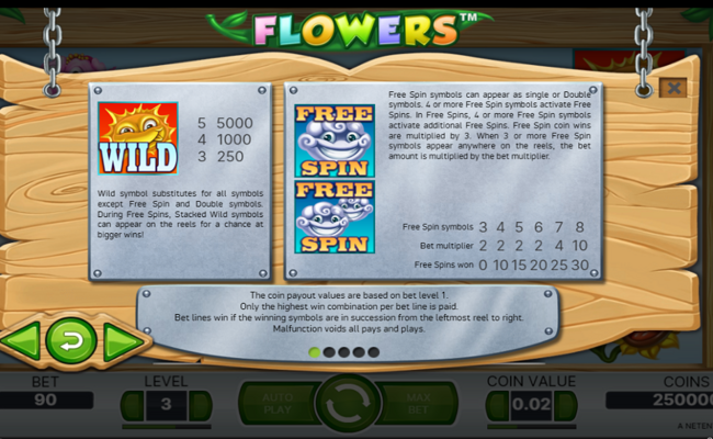 flowers paytable 1