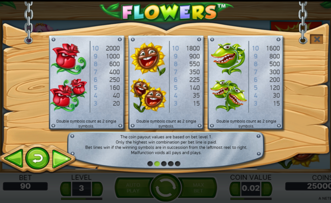 flowers paytable 2