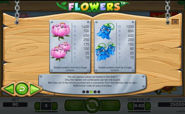 flowers paytable 3