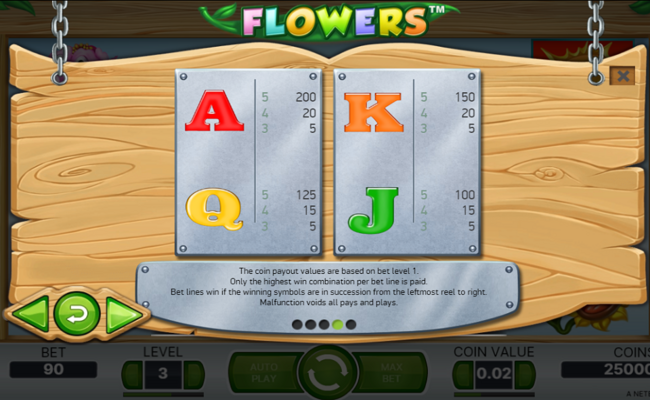 flowers paytable 4