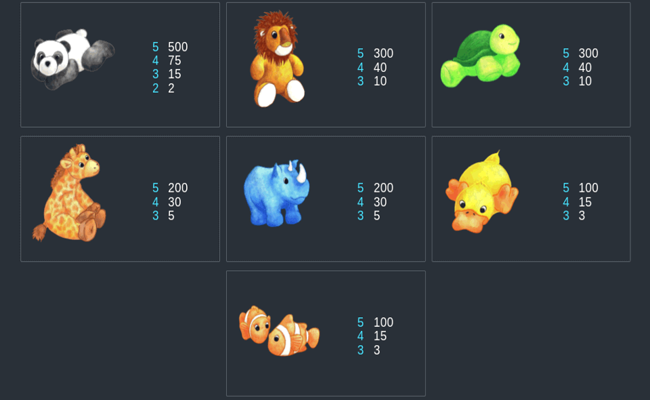 fluffy favourites paytable2