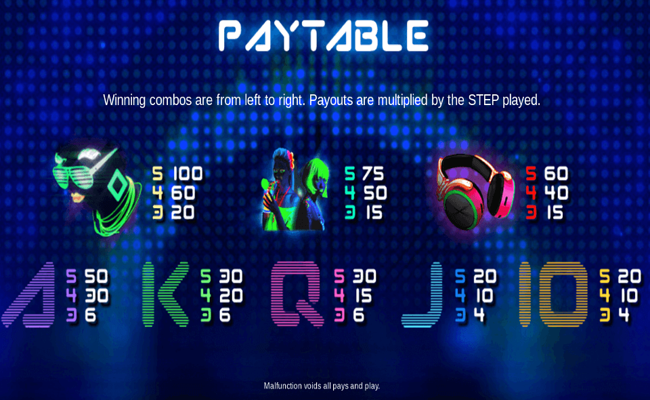 fluo party paytable