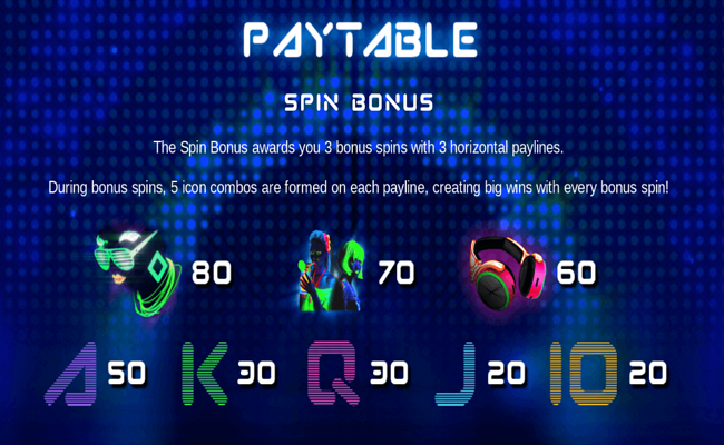 fluo party paytable2