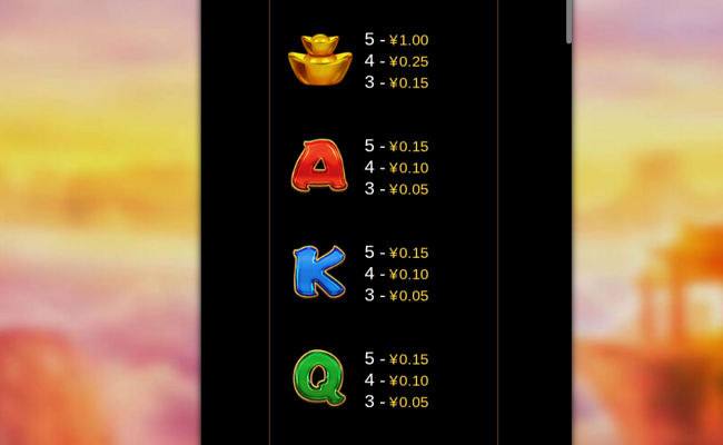 flying cai shen paytable 2
