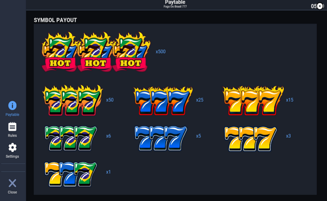 fogo do brasil 777 paytable