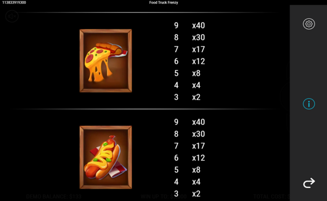 food truck frenzy paytable 3