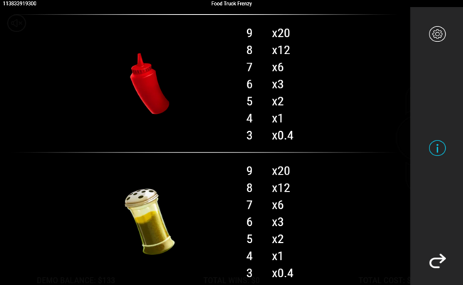 food truck frenzy paytable 4