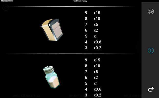 food truck frenzy paytable 5