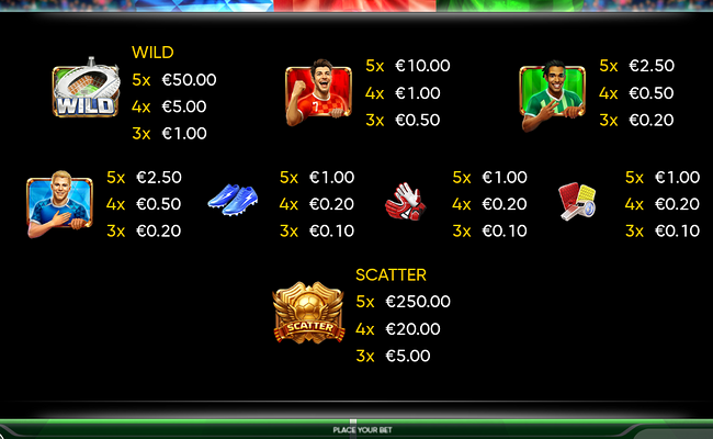 football 2026 paytable