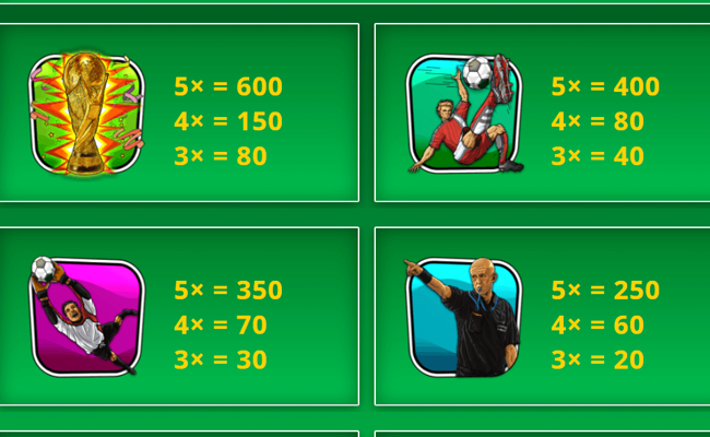football fever paytable 1