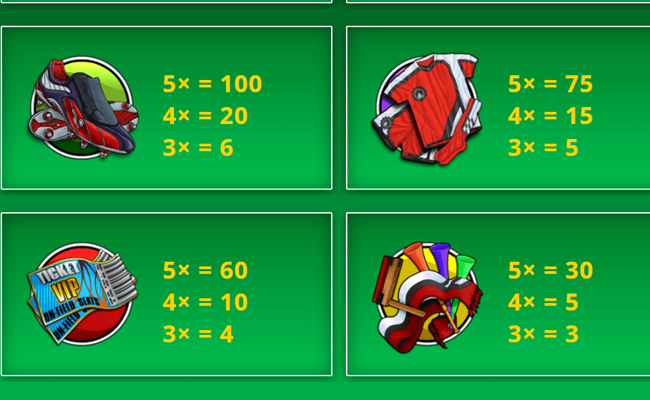 football fever paytable 3