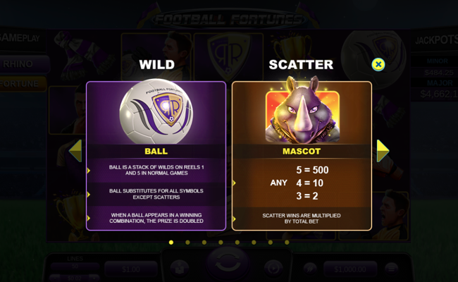 football fortunes paytable 1