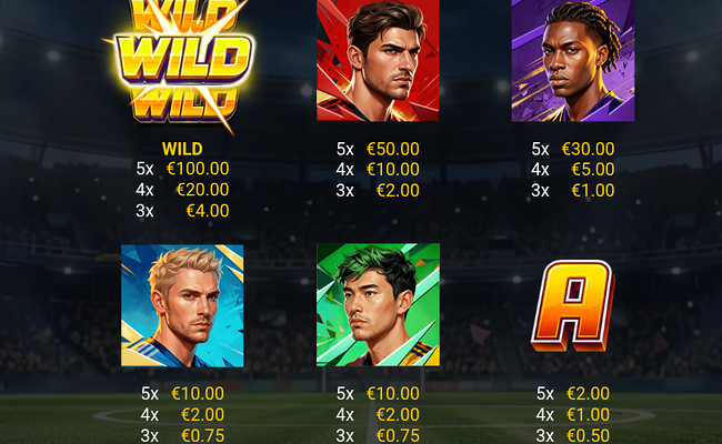 football hits paytable 1