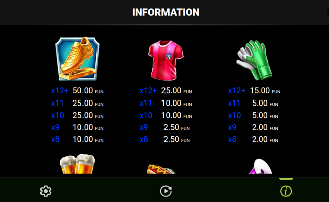 football palace 1000 paytable 1