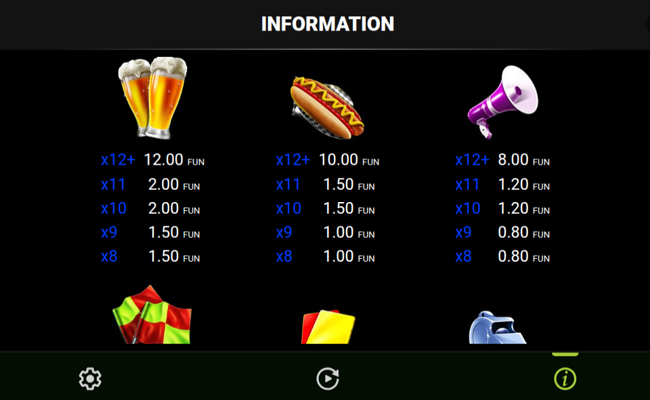 football palace 1000 paytable 2