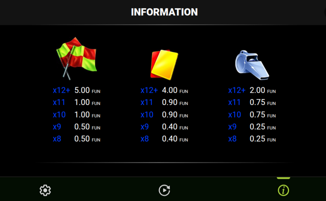 football palace 1000 paytable 3