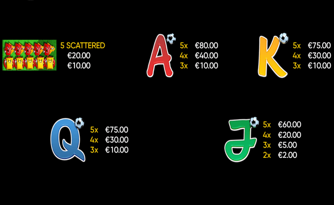 football paytable 2