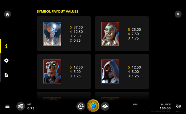 for the realm paytable