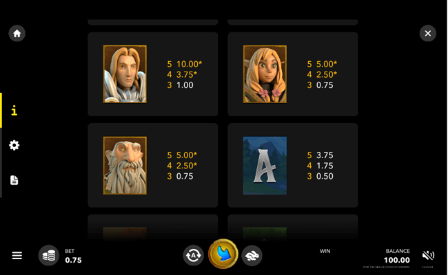for the realm paytable2