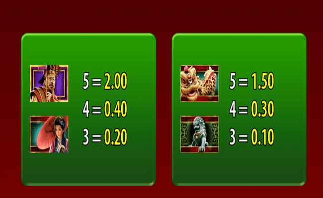 forbidden dragons paytable 2
