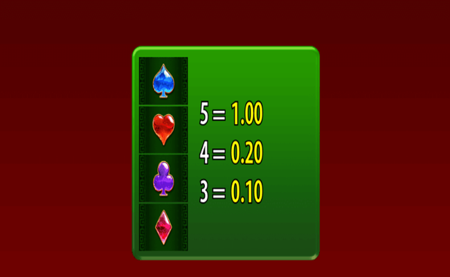 forbidden dragons paytable 3