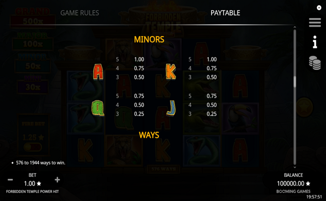 forbidden temple power hit paytable