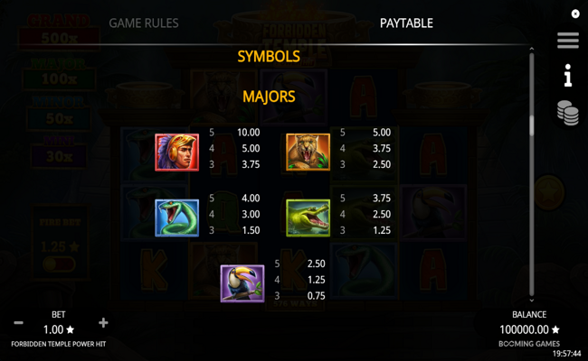 forbidden temple power hit paytable 1