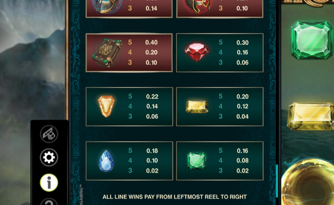 forbidden throne paytable 2