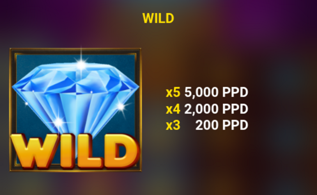 forever golden paytable 1