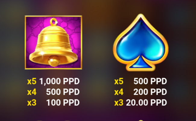 forever golden paytable 5