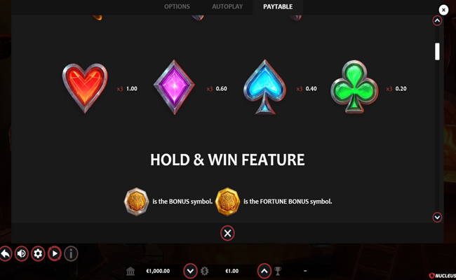 forged in fortune hold and win paytable 2