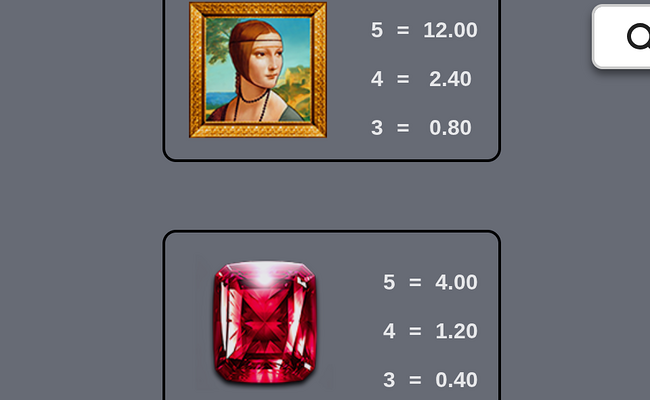fort knox da vinci diamonds paytable 3
