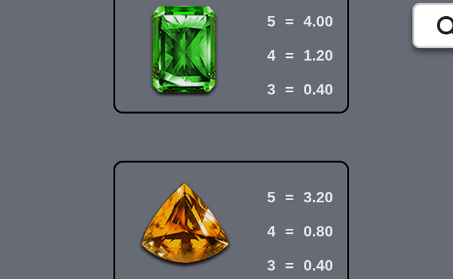 fort knox da vinci diamonds paytable 4