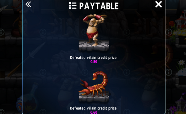 fortress charge paytable 1