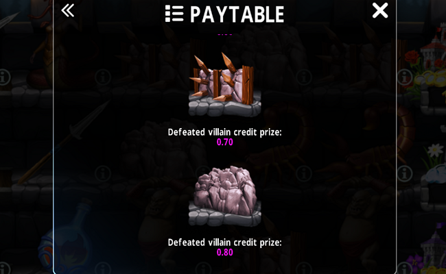 fortress charge paytable 2