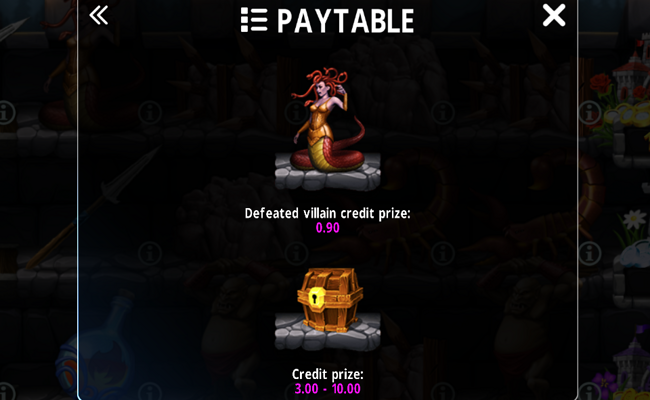 fortress charge paytable 3